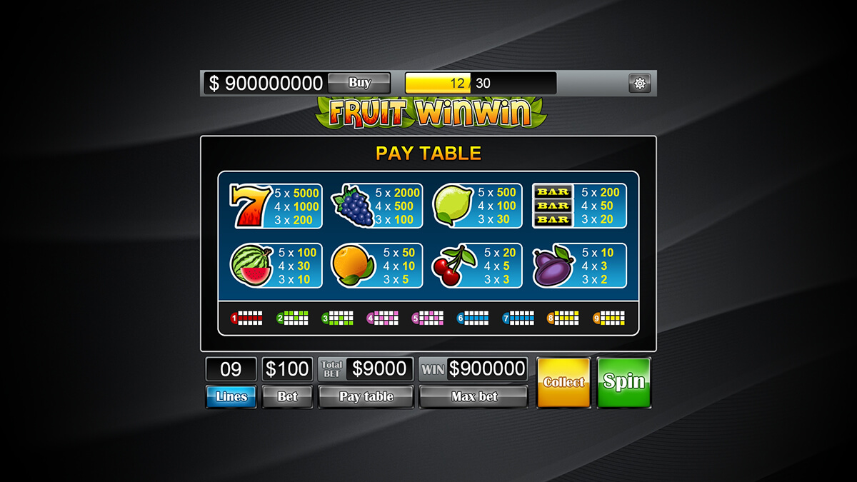 How To Compare Pay Tables Slot Machines