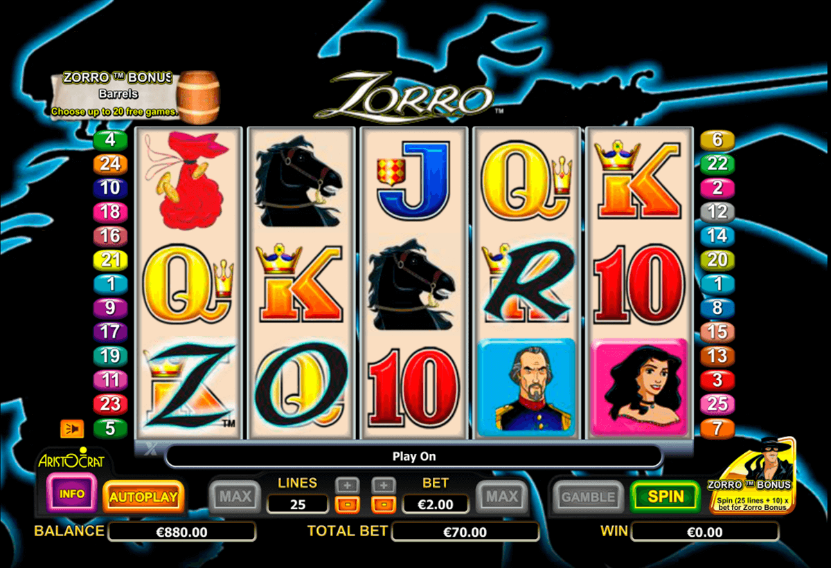 Aristocrat free online slot machines without
